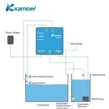 Kamoer ATO one 2se