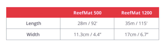 Red Sea ReefMat Fleece Replacement Rolls