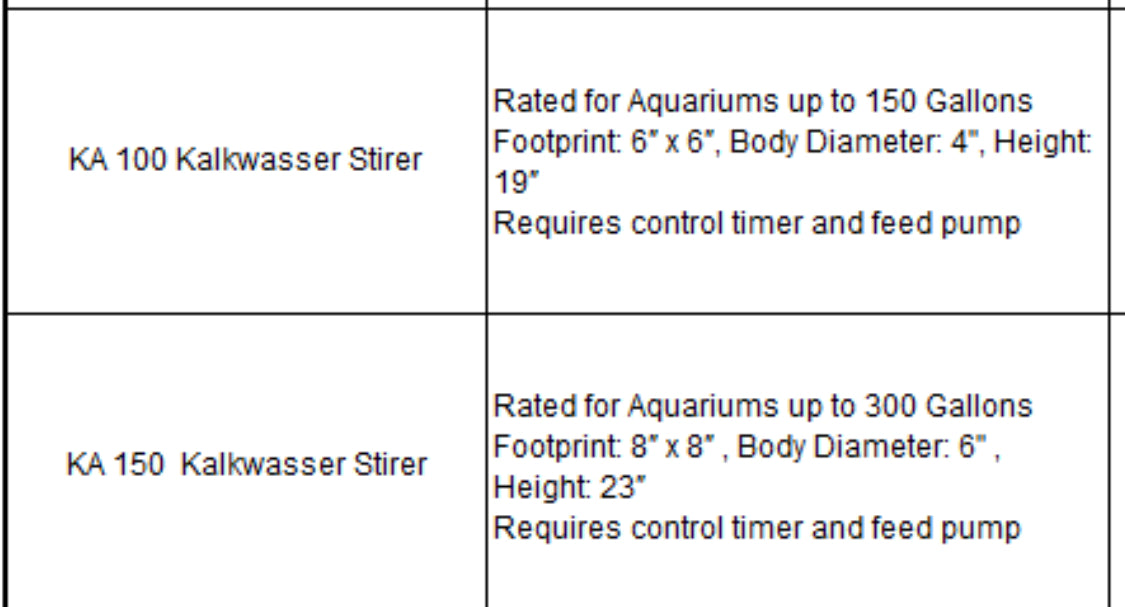 Bubble Magus Kalkwasser Stirrer