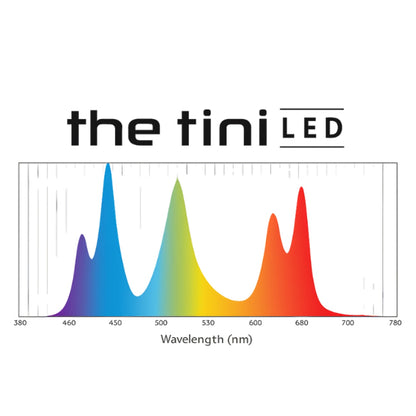 The Tini Aquascaper LED